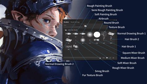 Erak note brushes  Home pageArtStation provides you with a simple, yet powerful way to and be seen by the right people in the industry